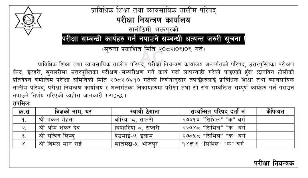 परीक्षा कार्यमा लापरबाही: CTEVT ले चार जनालाई सबै परीक्षा गतिविधिबाट प्रतिबन्ध कारबाही - Image 1
